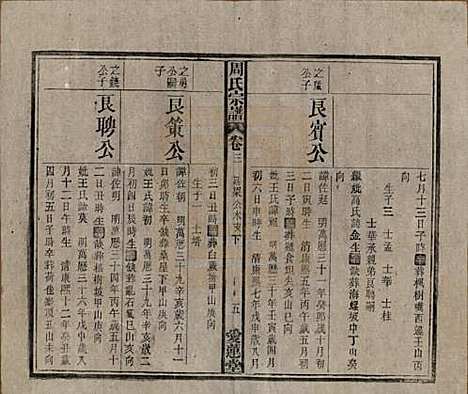 中国[周姓] 周氏宗谱十卷首一卷 — 民国二十二年（1933）_三.pdf