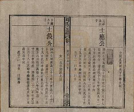 中国[周姓] 周氏宗谱十卷首一卷 — 民国二十二年（1933）_三.pdf