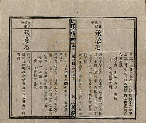 中国[周姓] 周氏宗谱十卷首一卷 — 民国二十二年（1933）_四.pdf