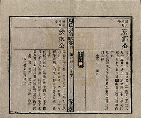 中国[周姓] 周氏宗谱十卷首一卷 — 民国二十二年（1933）_四.pdf