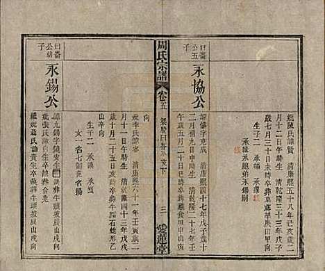 中国[周姓] 周氏宗谱十卷首一卷 — 民国二十二年（1933）_五.pdf