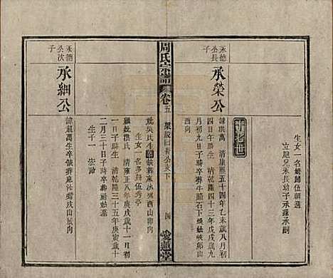 中国[周姓] 周氏宗谱十卷首一卷 — 民国二十二年（1933）_五.pdf