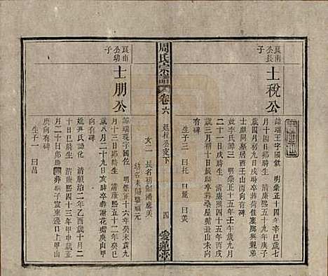 中国[周姓] 周氏宗谱十卷首一卷 — 民国二十二年（1933）_六.pdf