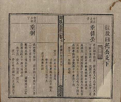 中国[周姓] 周氏宗谱十卷首一卷 — 民国二十二年（1933）_七.pdf