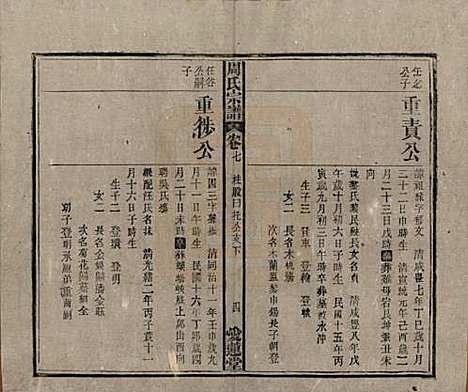 中国[周姓] 周氏宗谱十卷首一卷 — 民国二十二年（1933）_七.pdf