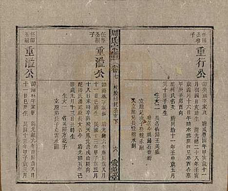 中国[周姓] 周氏宗谱十卷首一卷 — 民国二十二年（1933）_七.pdf