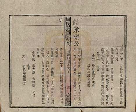 中国[周姓] 周氏宗谱十卷首一卷 — 民国二十二年（1933）_八.pdf