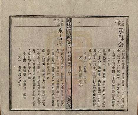 中国[周姓] 周氏宗谱十卷首一卷 — 民国二十二年（1933）_八.pdf