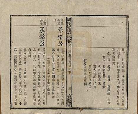 中国[周姓] 周氏宗谱十卷首一卷 — 民国二十二年（1933）_九.pdf