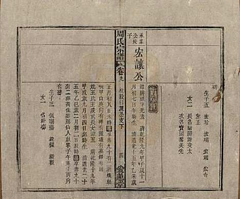 中国[周姓] 周氏宗谱十卷首一卷 — 民国二十二年（1933）_九.pdf