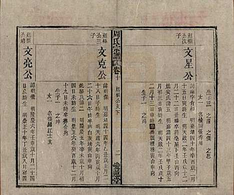 中国[周姓] 周氏宗谱十卷首一卷 — 民国二十二年（1933）_十.pdf