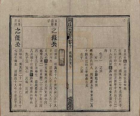 中国[周姓] 周氏宗谱十卷首一卷 — 民国二十二年（1933）_十.pdf