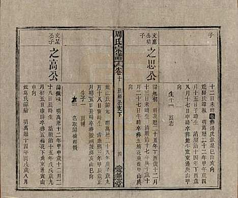 中国[周姓] 周氏宗谱十卷首一卷 — 民国二十二年（1933）_十.pdf