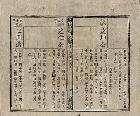 中国[周姓] 周氏宗谱十卷首一卷 — 民国二十二年（1933）_十.pdf