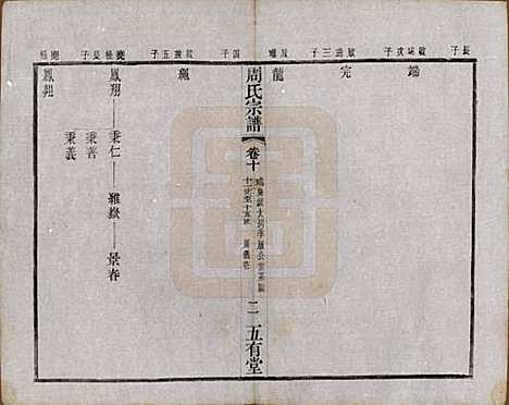 江苏[周姓] 毘陵周氏宗谱十卷 — 民国二十六年（1937）_十.pdf