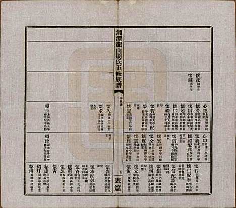 湖南[周姓] 湘潭龙山周氏五修族谱不分卷 — 民国二十年（1931）_二.pdf