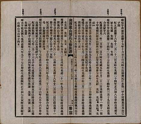 湖南[周姓] 湘潭龙山周氏五修族谱不分卷 — 民国二十年（1931）_四.pdf