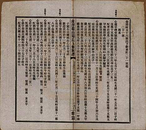 湖南[周姓] 湘潭龙山周氏五修族谱不分卷 — 民国二十年（1931）_五.pdf