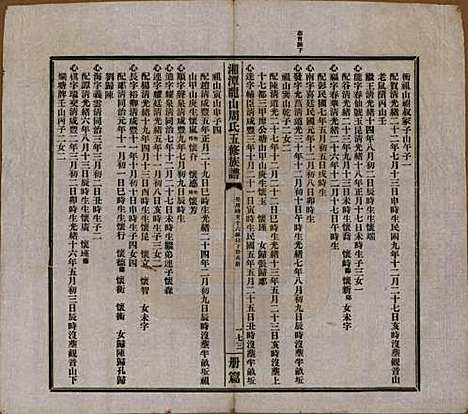 湖南[周姓] 湘潭龙山周氏五修族谱不分卷 — 民国二十年（1931）_五.pdf