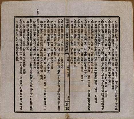 湖南[周姓] 湘潭龙山周氏五修族谱不分卷 — 民国二十年（1931）_五.pdf