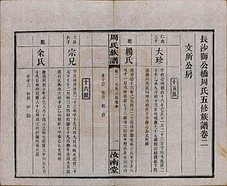 湖南[周姓] 长沙狮公桥周氏五修族谱八卷首四卷 — 民国二十年（1931）_二.pdf