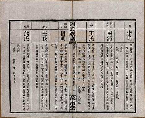 湖南[周姓] 长沙狮公桥周氏五修族谱八卷首四卷 — 民国二十年（1931）_四.pdf