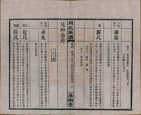 湖南[周姓] 长沙狮公桥周氏五修族谱八卷首四卷 — 民国二十年（1931）_四.pdf