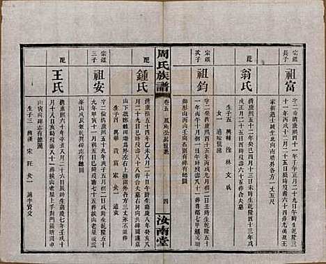 湖南[周姓] 长沙狮公桥周氏五修族谱八卷首四卷 — 民国二十年（1931）_五.pdf