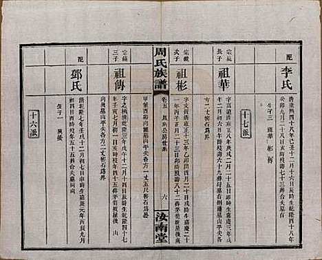 湖南[周姓] 长沙狮公桥周氏五修族谱八卷首四卷 — 民国二十年（1931）_五.pdf