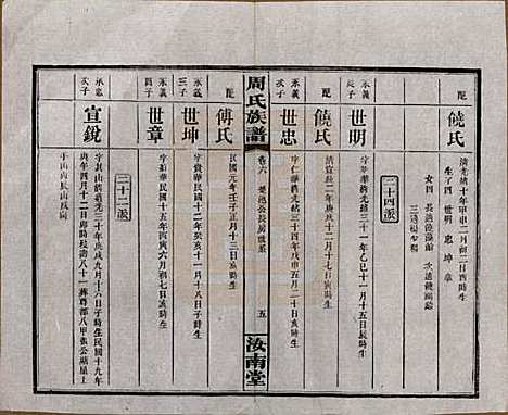 湖南[周姓] 长沙狮公桥周氏五修族谱八卷首四卷 — 民国二十年（1931）_六.pdf