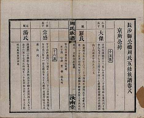 湖南[周姓] 长沙狮公桥周氏五修族谱八卷首四卷 — 民国二十年（1931）_八.pdf