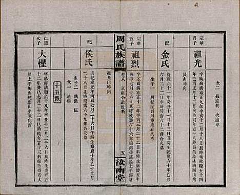 湖南[周姓] 长沙狮公桥周氏五修族谱八卷首四卷 — 民国二十年（1931）_八.pdf