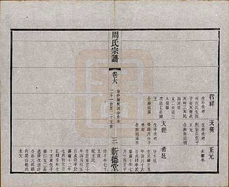 江苏[周姓] 毘陵周氏宗谱八卷 — 民国二十四年（1935）_六.pdf