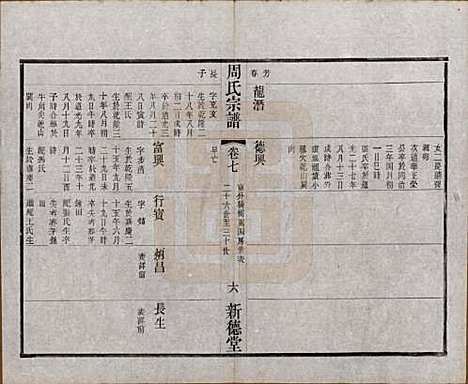 江苏[周姓] 毘陵周氏宗谱八卷 — 民国二十四年（1935）_七.pdf