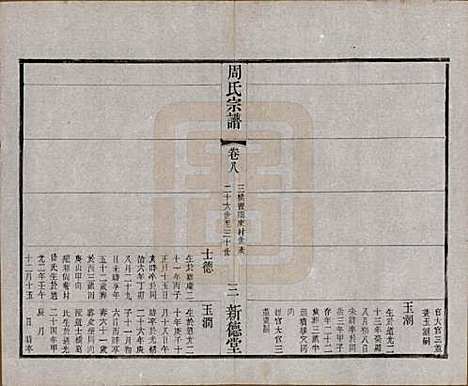 江苏[周姓] 毘陵周氏宗谱八卷 — 民国二十四年（1935）_八.pdf