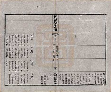 江苏[周姓] 毘陵周氏宗谱八卷 — 民国二十四年（1935）_八.pdf