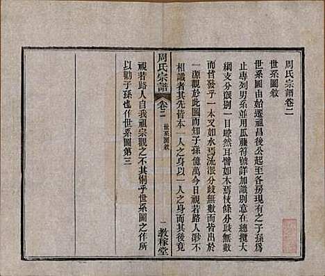 湖北[周姓] 黄陂周氏宗谱十卷 — 民国十二年（1923）_二.pdf