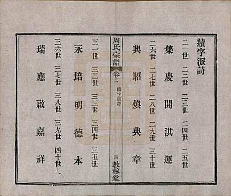 湖北[周姓] 黄陂周氏宗谱十卷 — 民国十二年（1923）_二.pdf