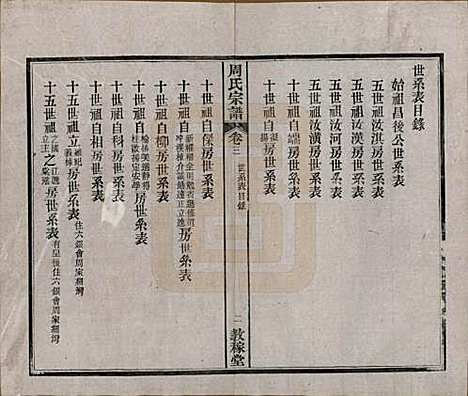 湖北[周姓] 黄陂周氏宗谱十卷 — 民国十二年（1923）_三.pdf