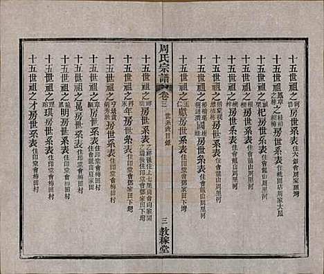 湖北[周姓] 黄陂周氏宗谱十卷 — 民国十二年（1923）_三.pdf