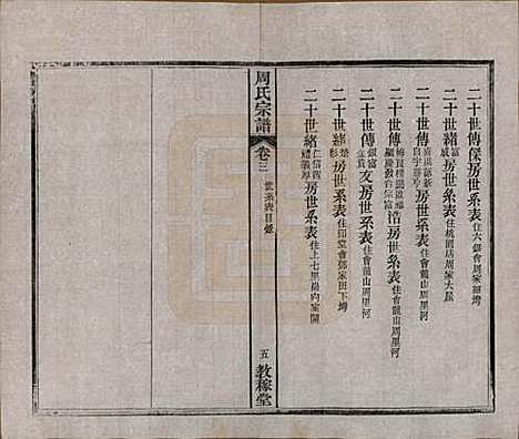 湖北[周姓] 黄陂周氏宗谱十卷 — 民国十二年（1923）_三.pdf