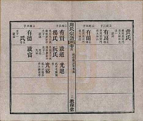 湖北[周姓] 黄陂周氏宗谱十卷 — 民国十二年（1923）_四.pdf