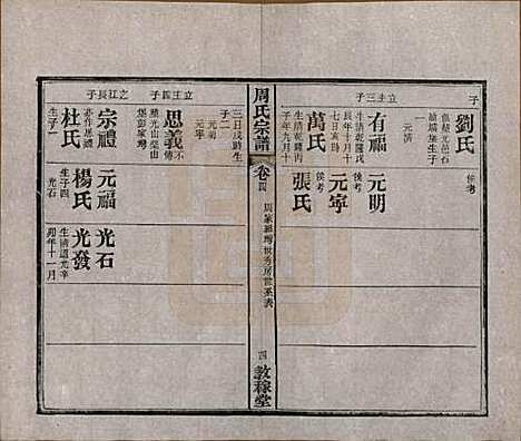 湖北[周姓] 黄陂周氏宗谱十卷 — 民国十二年（1923）_四.pdf