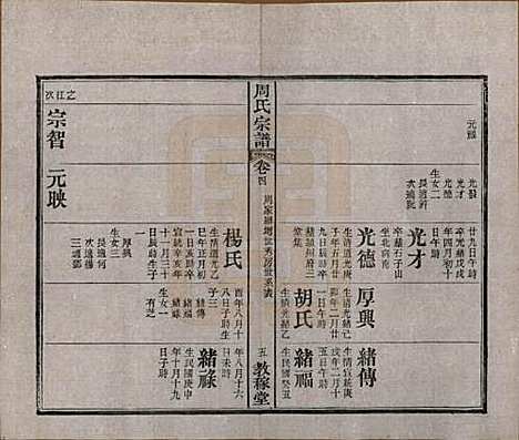 湖北[周姓] 黄陂周氏宗谱十卷 — 民国十二年（1923）_四.pdf