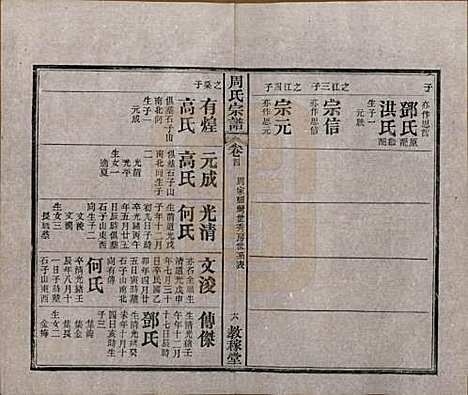 湖北[周姓] 黄陂周氏宗谱十卷 — 民国十二年（1923）_四.pdf