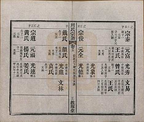 湖北[周姓] 黄陂周氏宗谱十卷 — 民国十二年（1923）_五.pdf