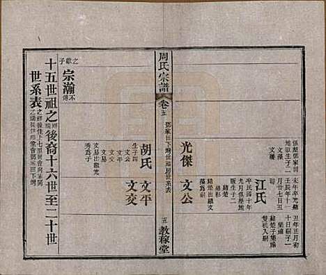 湖北[周姓] 黄陂周氏宗谱十卷 — 民国十二年（1923）_五.pdf