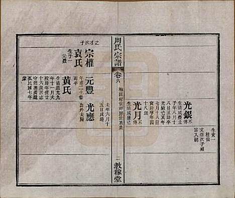 湖北[周姓] 黄陂周氏宗谱十卷 — 民国十二年（1923）_六.pdf