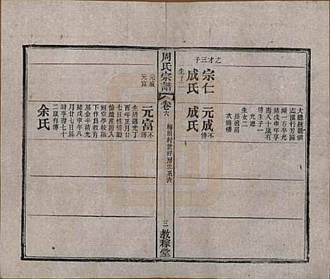 湖北[周姓] 黄陂周氏宗谱十卷 — 民国十二年（1923）_六.pdf