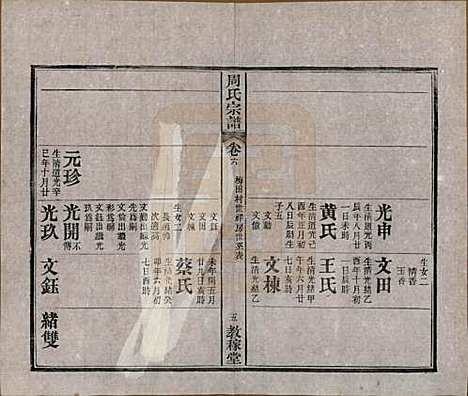 湖北[周姓] 黄陂周氏宗谱十卷 — 民国十二年（1923）_六.pdf